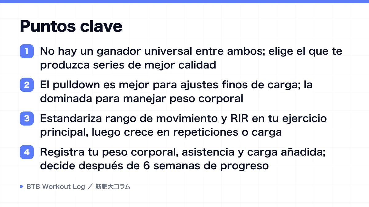 Diagram: Puntos clave