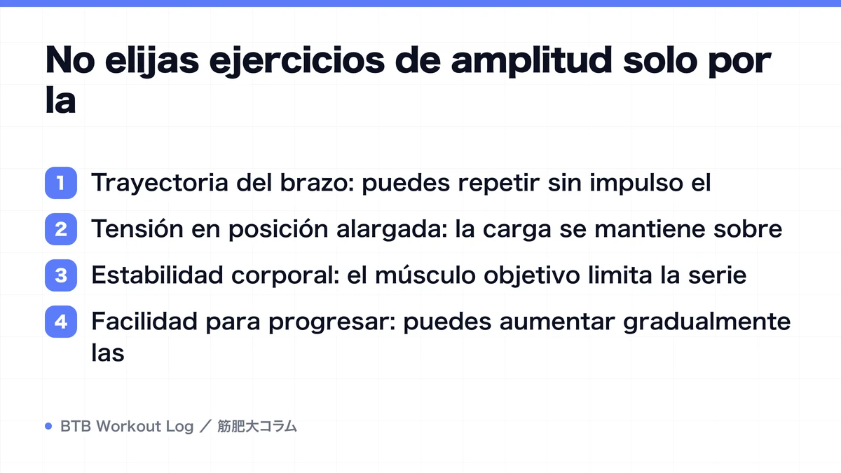 Diagram: No elijas ejercicios de amplitud solo por la