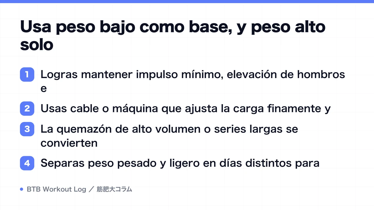 Diagram: Usa peso bajo como base, y peso alto solo