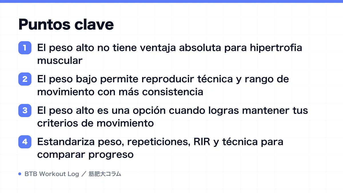 Diagram: Puntos clave
