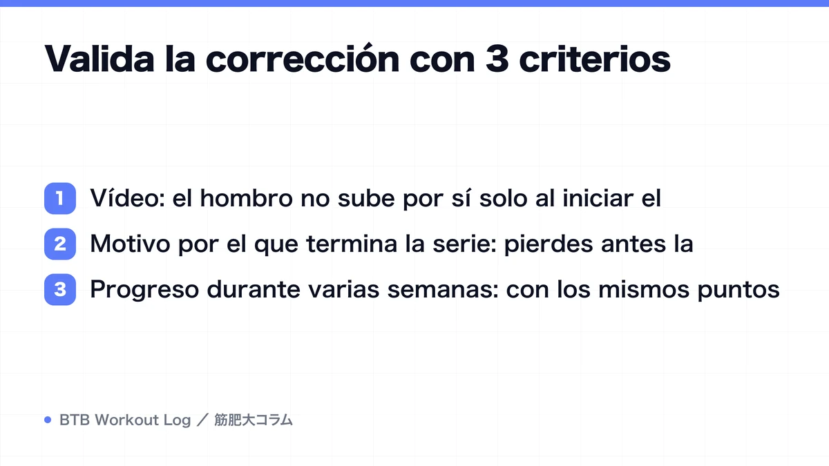 Diagram: Valida la corrección con 3 criterios