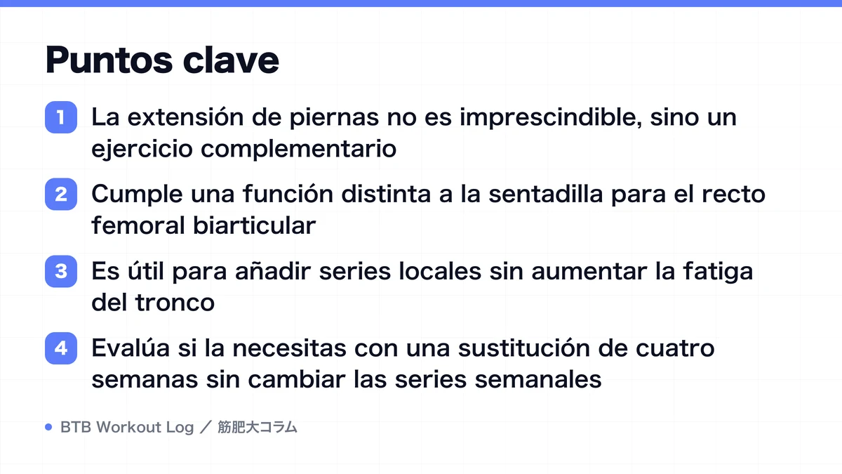 Diagram: Puntos clave