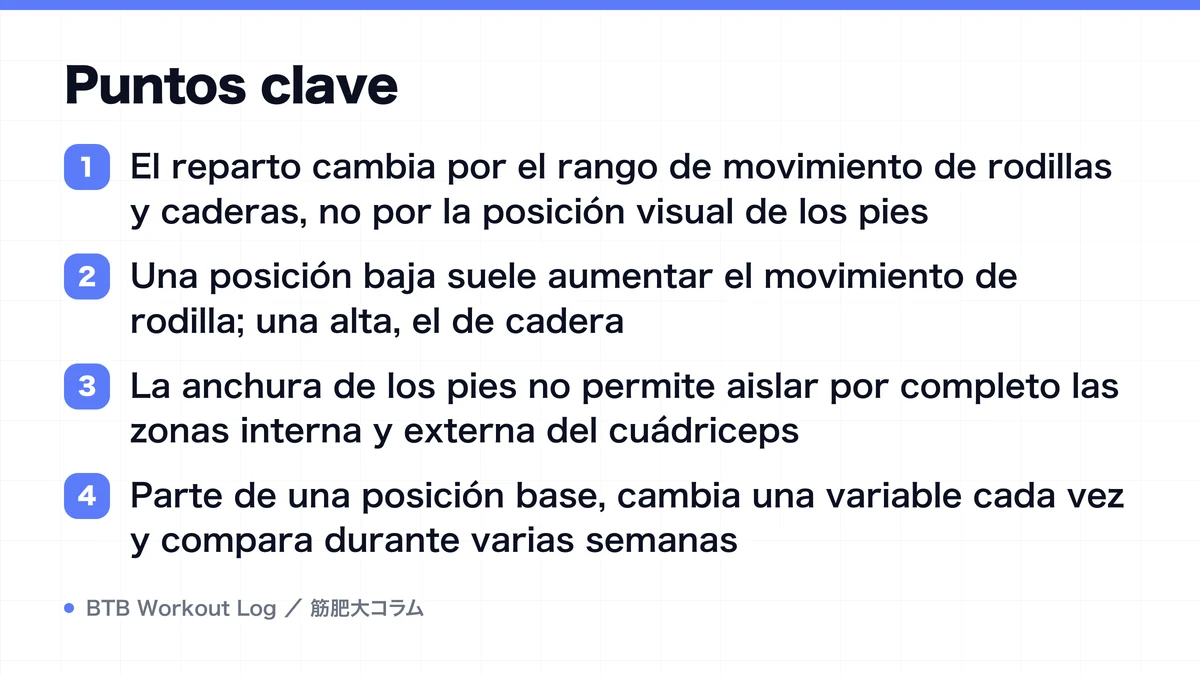 Diagram: Puntos clave