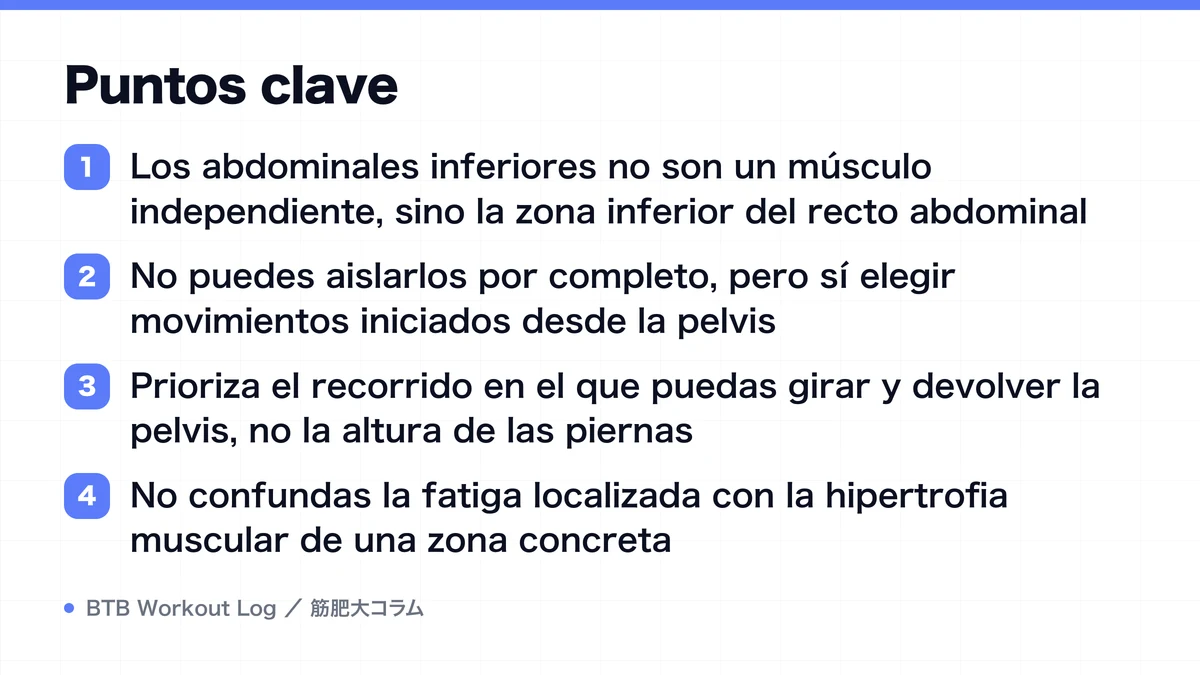 Diagram: Puntos clave