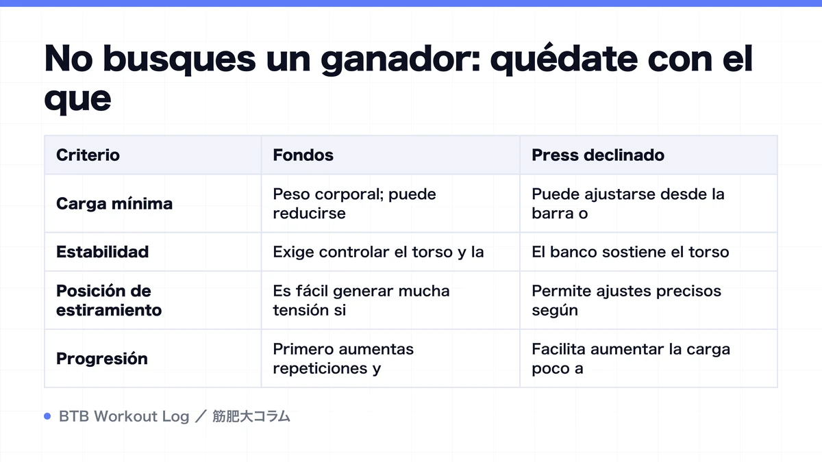 Diagram: No busques un ganador: quédate con el que