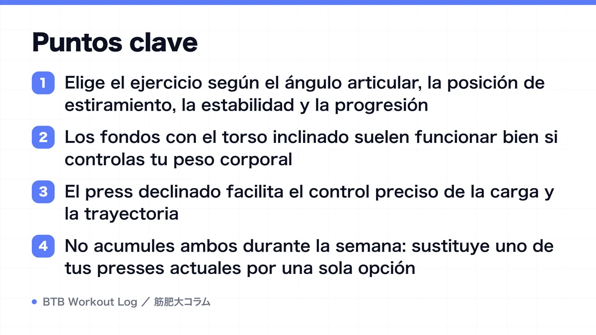 Diagram: Puntos clave