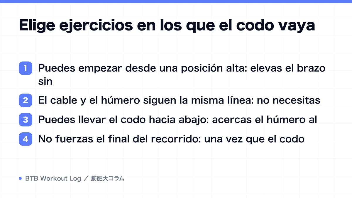Diagram: Elige ejercicios en los que el codo vaya