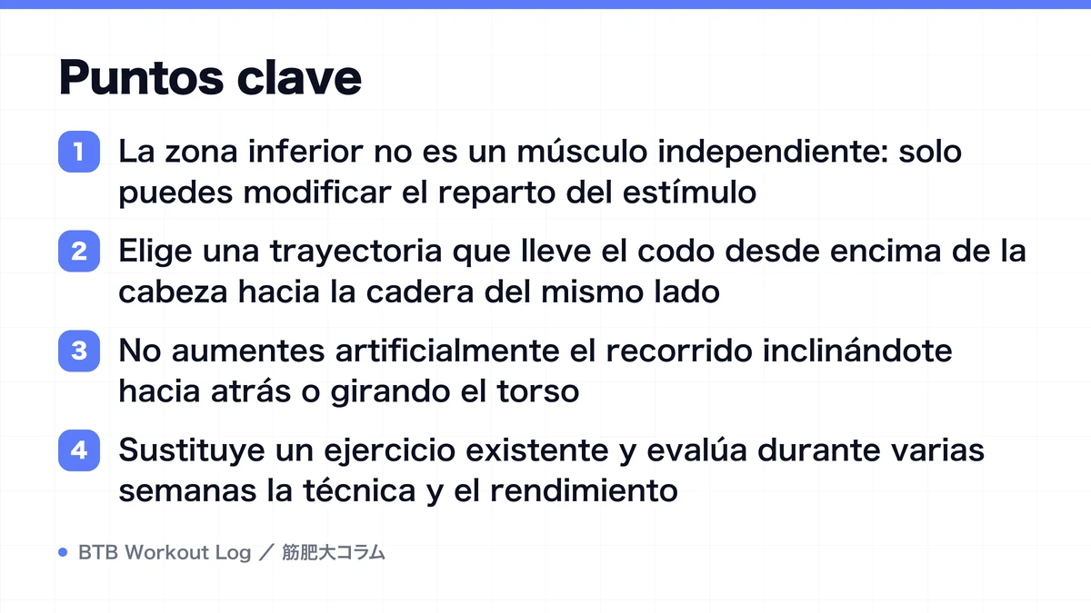Diagram: Puntos clave