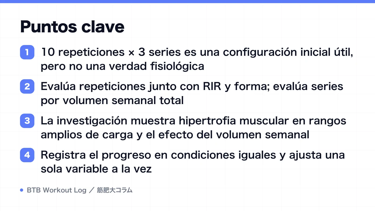 Diagram: Puntos clave