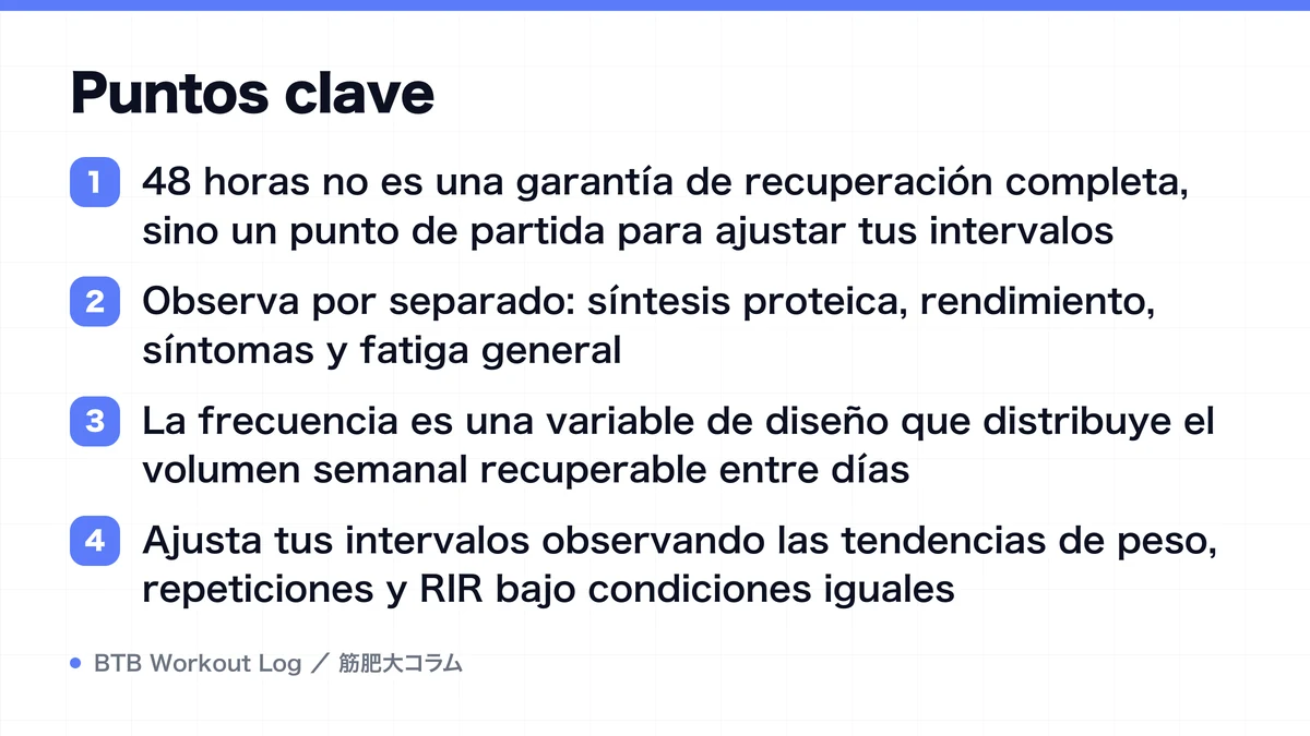 Diagram: Puntos clave