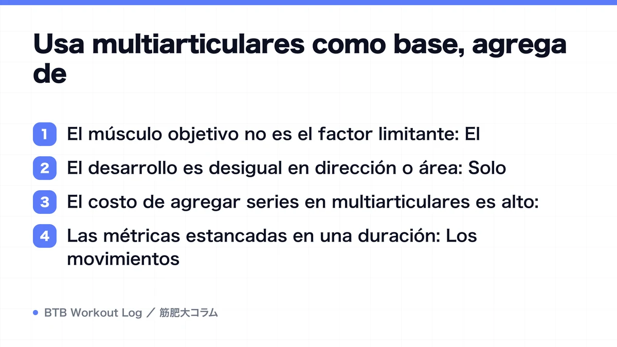 Diagram: Usa multiarticulares como base, agrega de