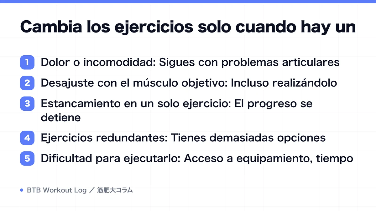 Diagram: Cambia los ejercicios solo cuando hay un