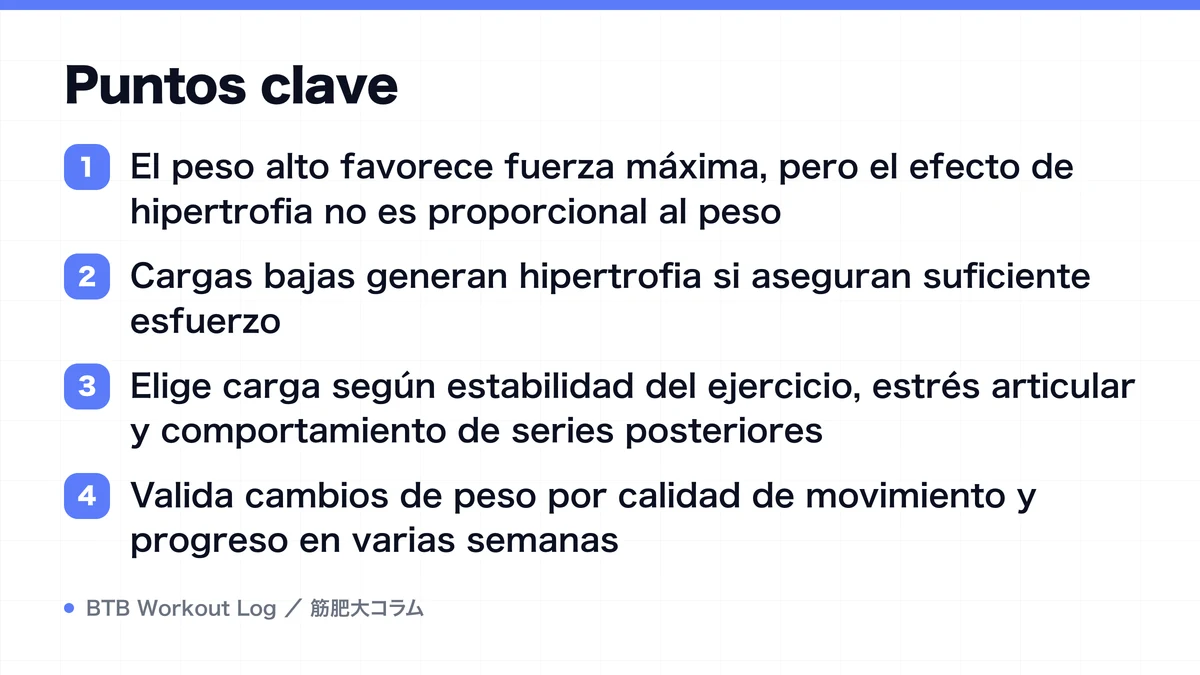Diagram: Puntos clave