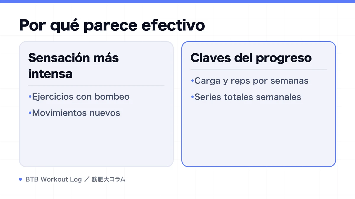 Diagram: Por qué parece efectivo