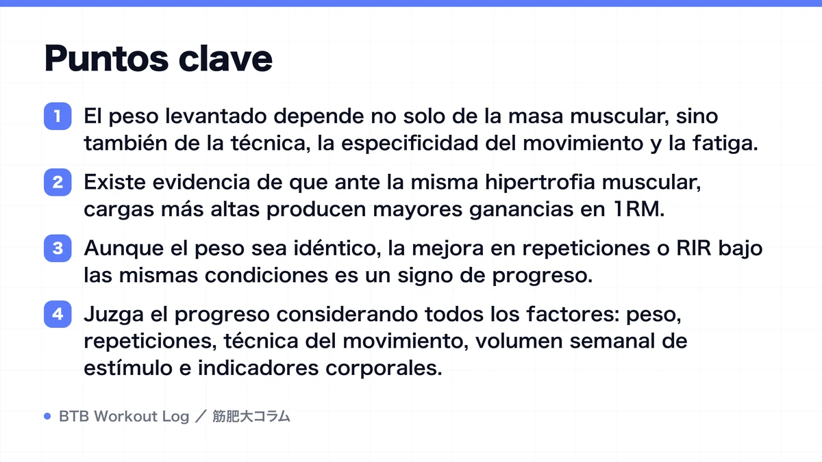Diagram: Puntos clave