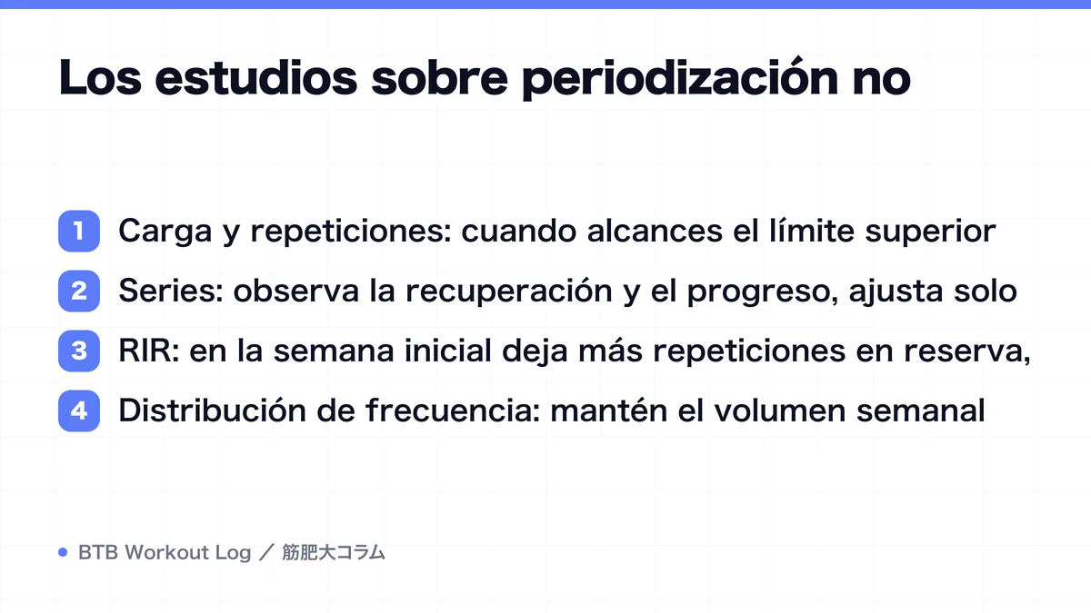 Diagram: Los estudios sobre periodización no