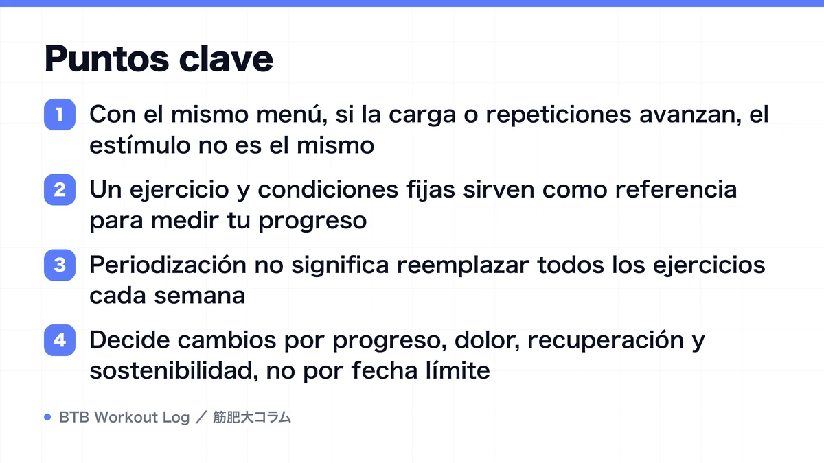 Diagram: Puntos clave