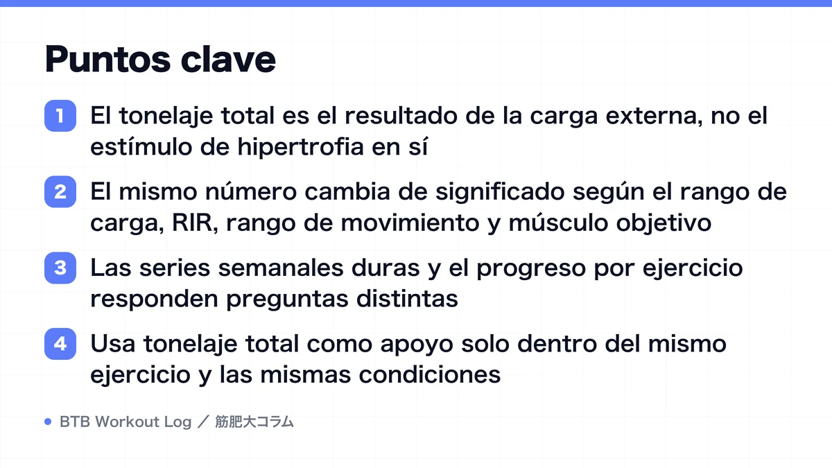 Diagram: Puntos clave