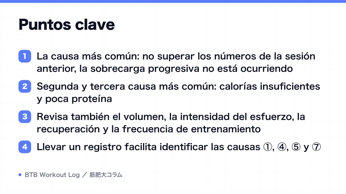 Diagram: Puntos clave