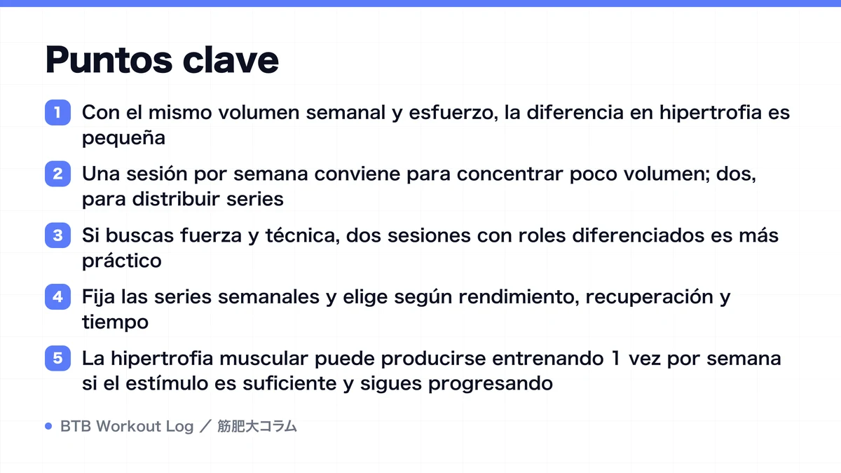 Diagram: Puntos clave