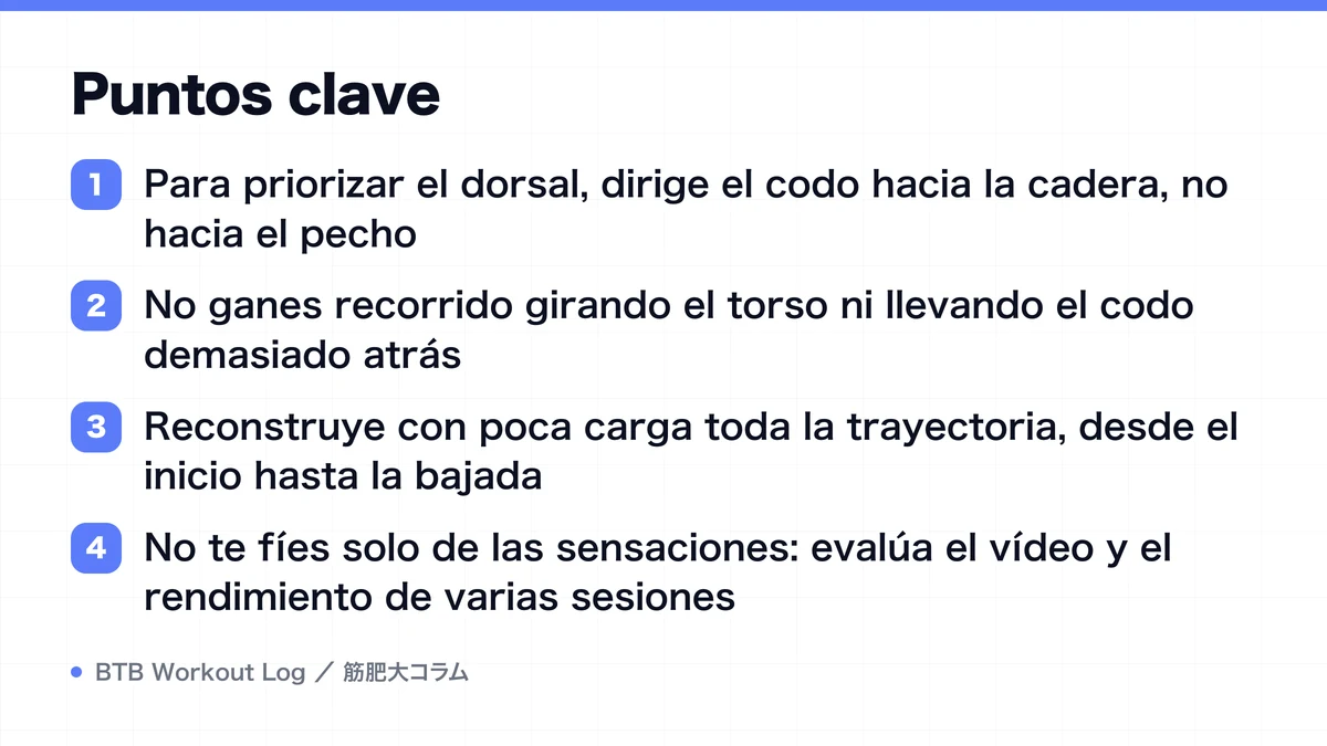 Diagram: Puntos clave