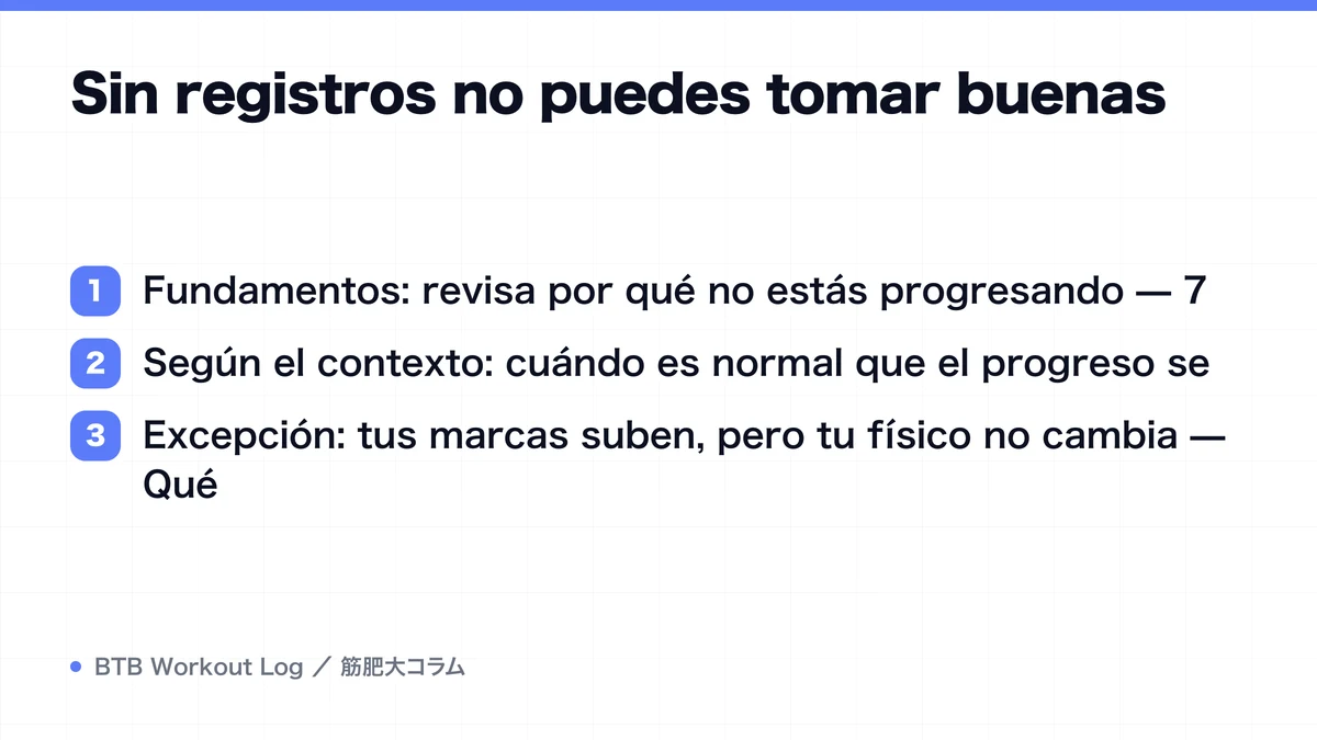 Diagram: Sin registros no puedes tomar buenas
