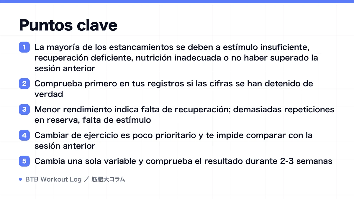 Diagram: Puntos clave