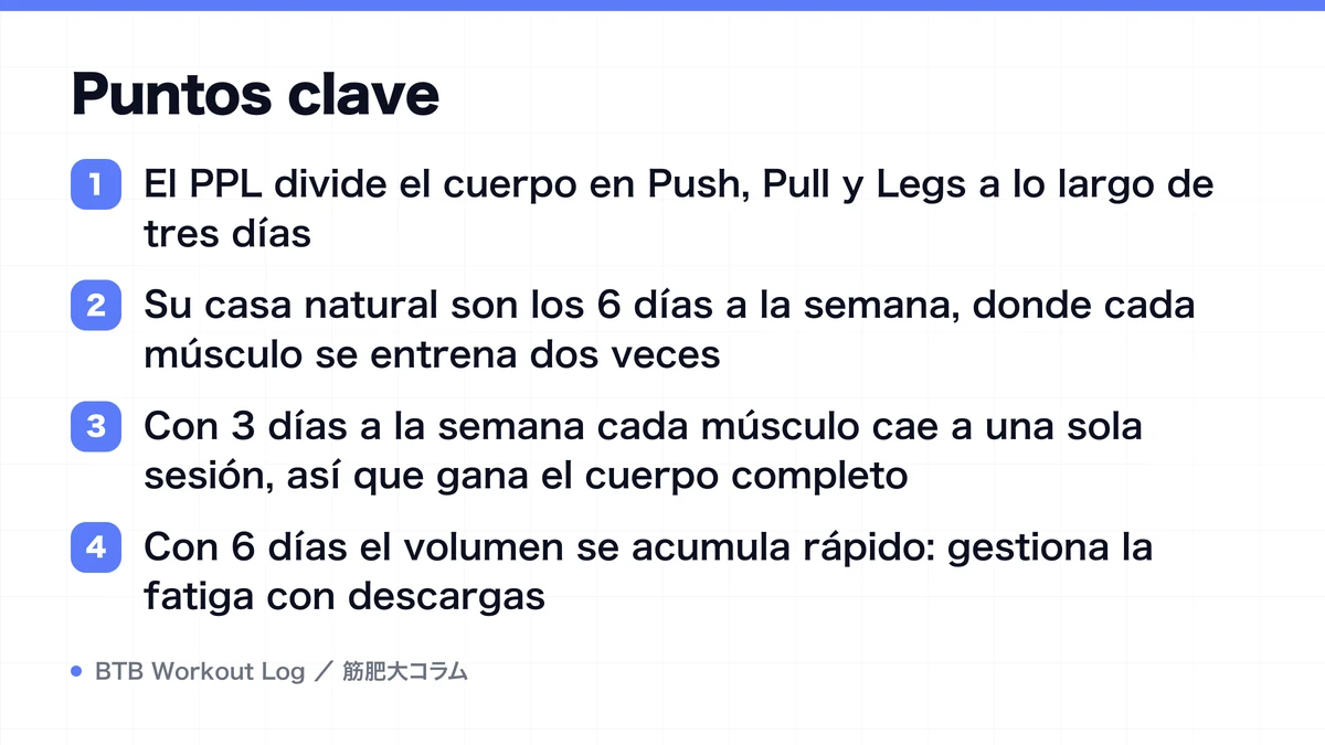 Diagram: Puntos clave