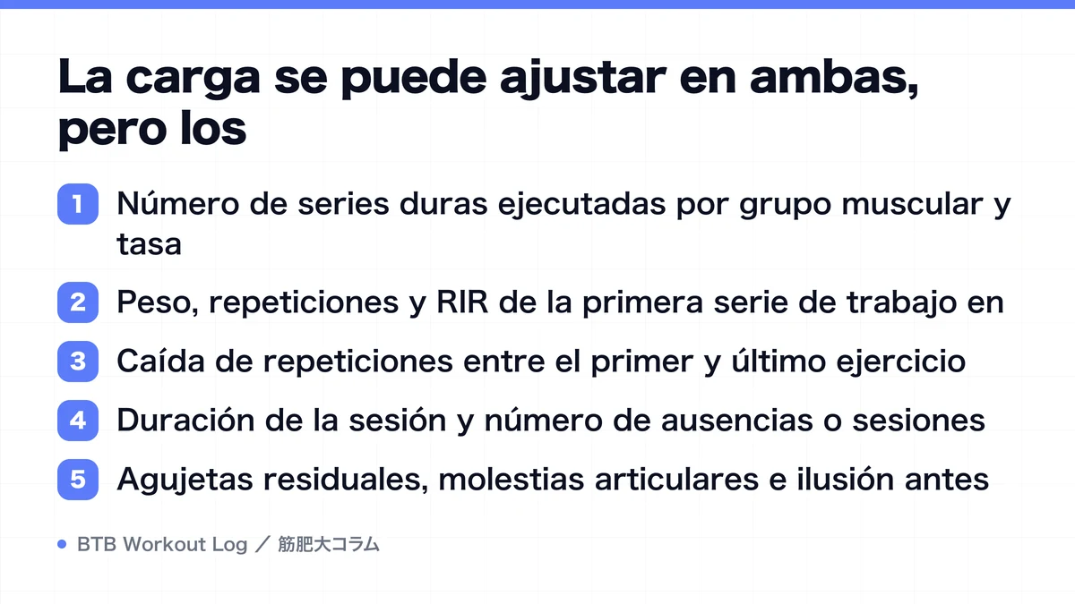 Diagram: La carga se puede ajustar en ambas, pero los