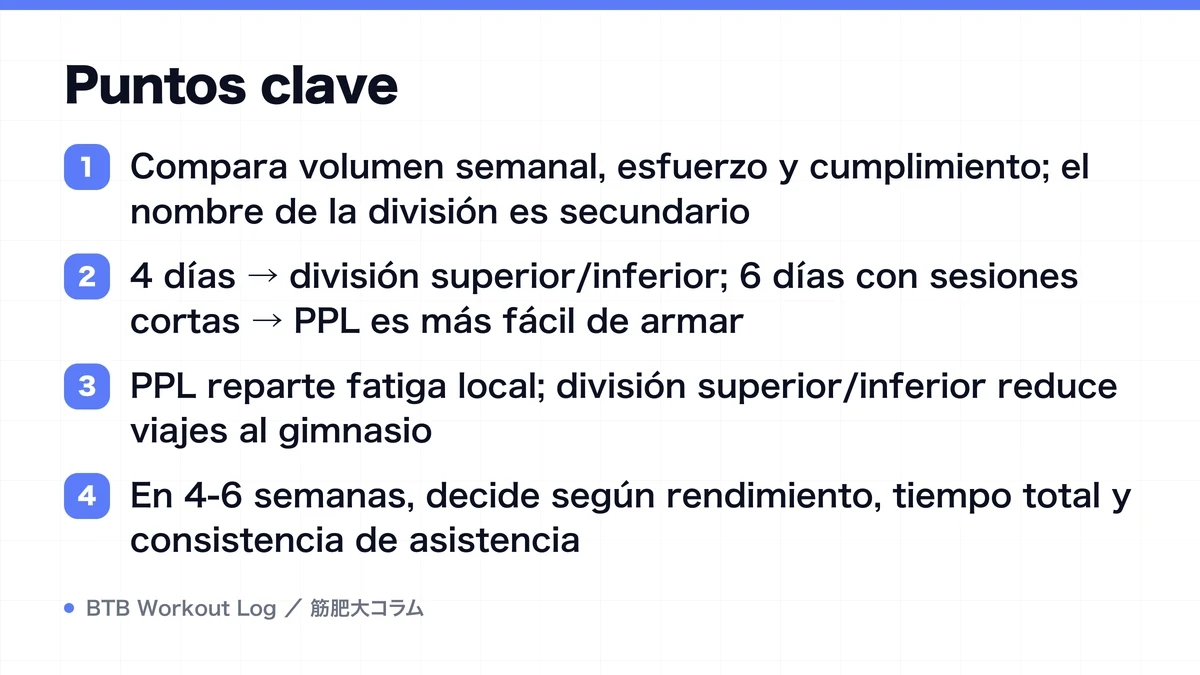 Diagram: Puntos clave