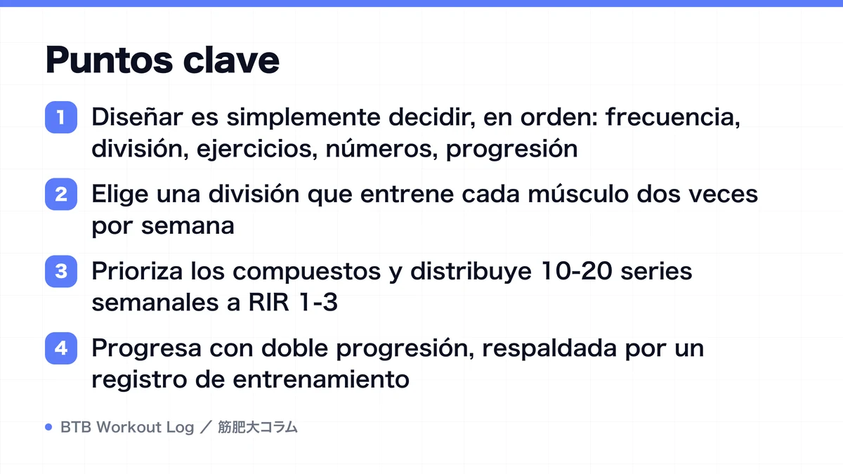 Diagram: Puntos clave