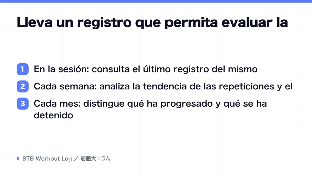 Diagram: Lleva un registro que permita evaluar la