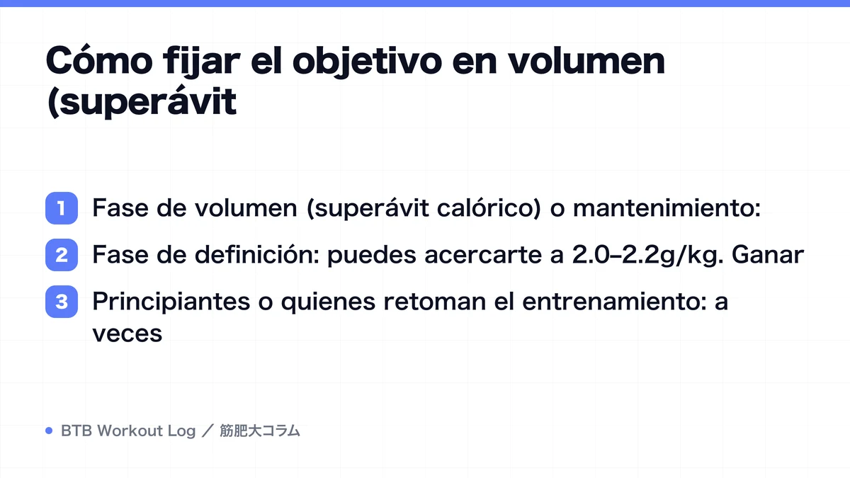 Diagram: Cómo fijar el objetivo en volumen (superávit