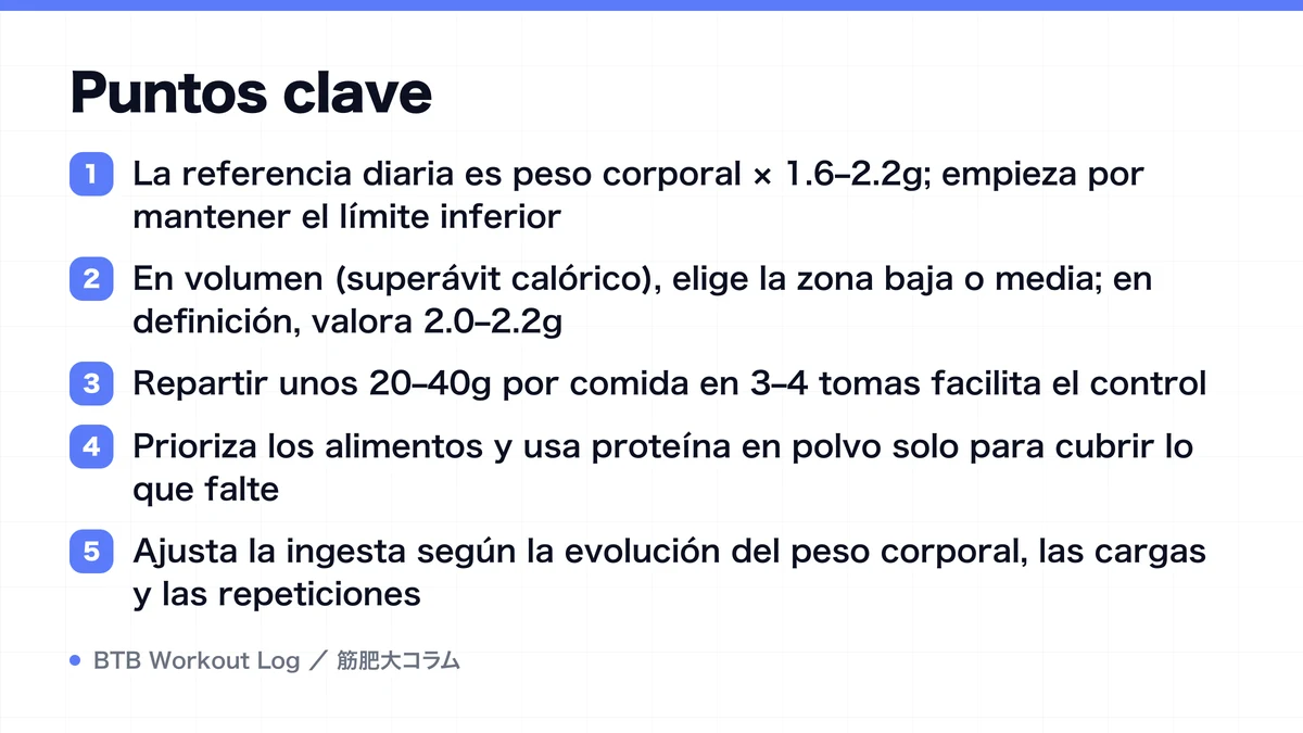 Diagram: Puntos clave