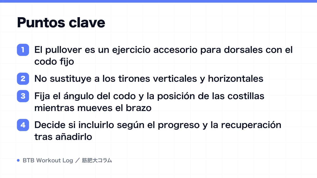 Diagram: Puntos clave