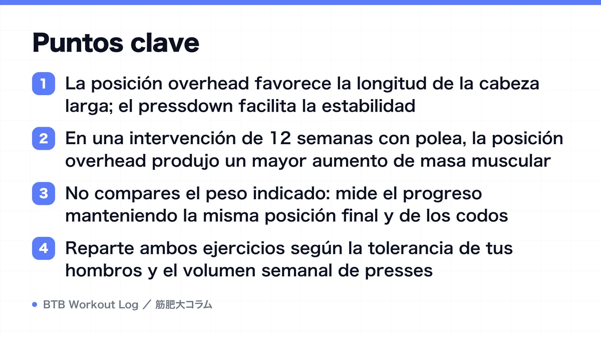 Diagram: Puntos clave