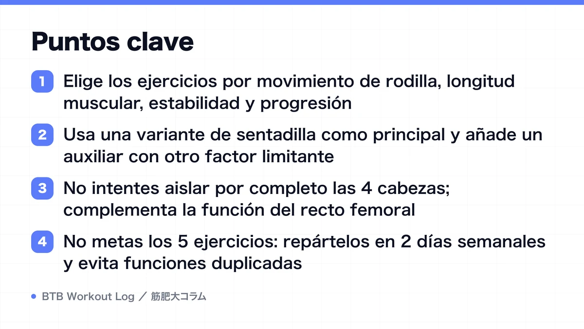Diagram: Puntos clave