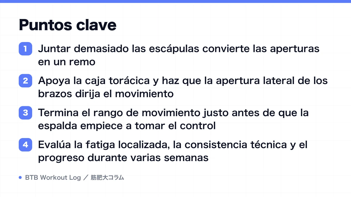 Diagram: Puntos clave