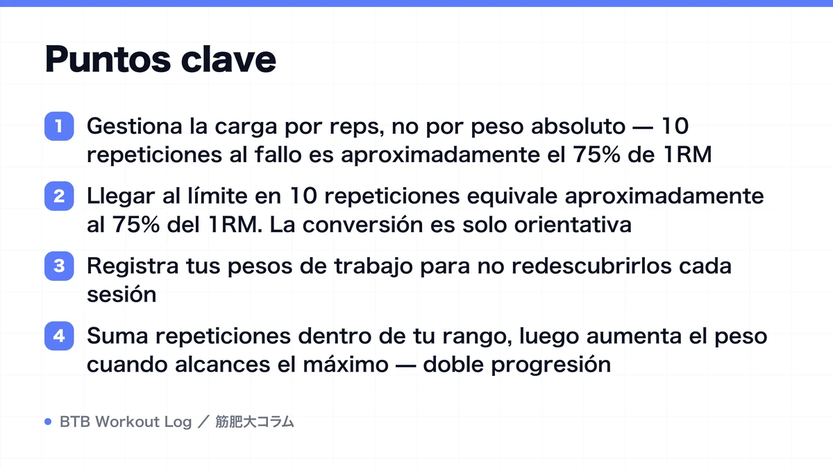 Diagram: Puntos clave