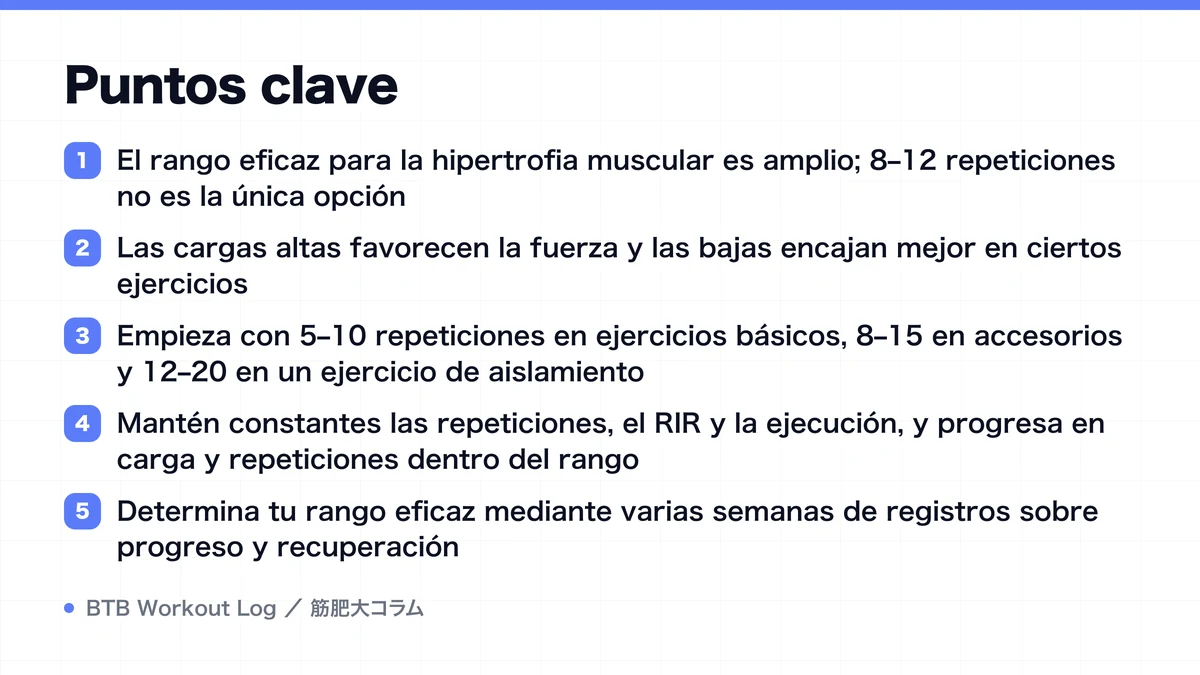 Diagram: Puntos clave