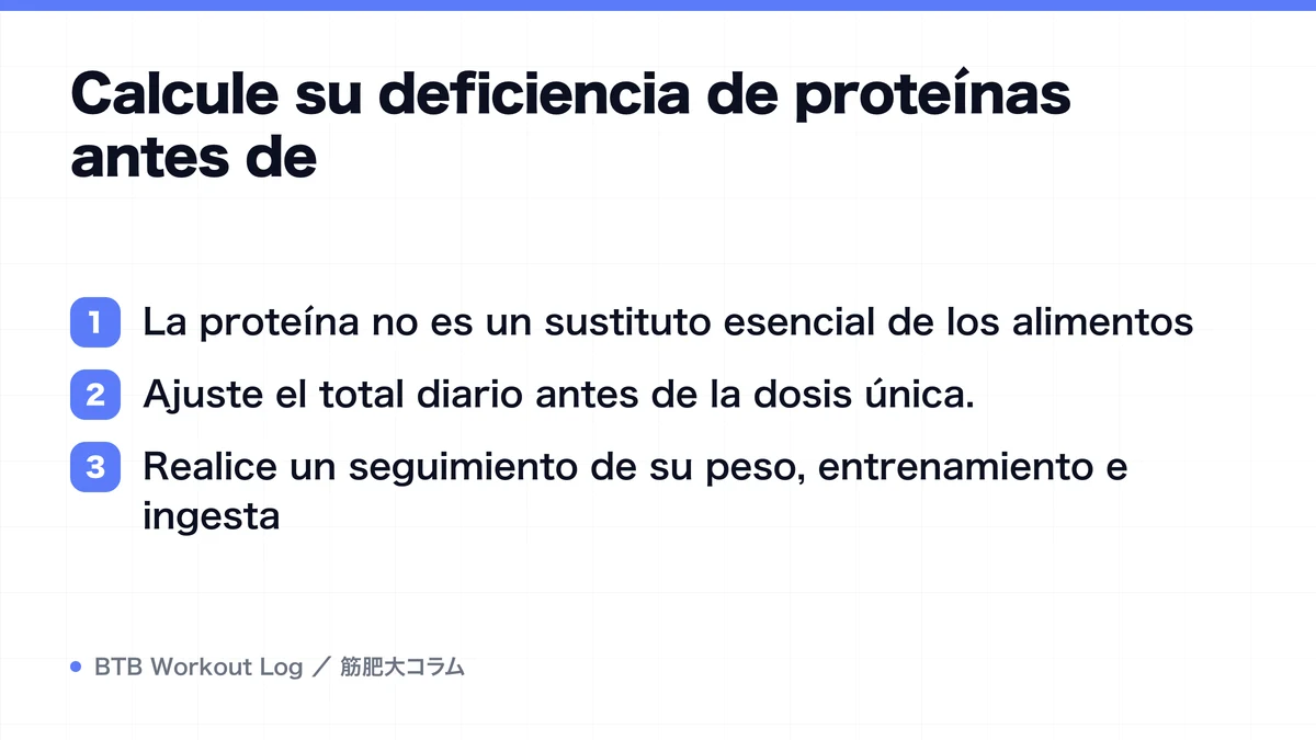 Diagram: Calcule su deficiencia de proteínas antes de