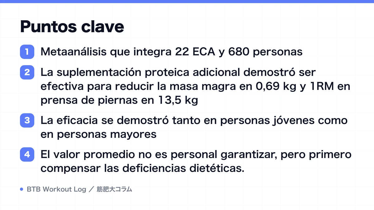 Diagram: Puntos clave