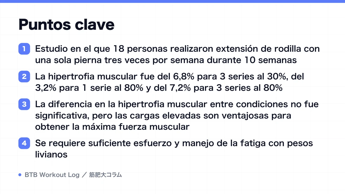 Diagram: Puntos clave