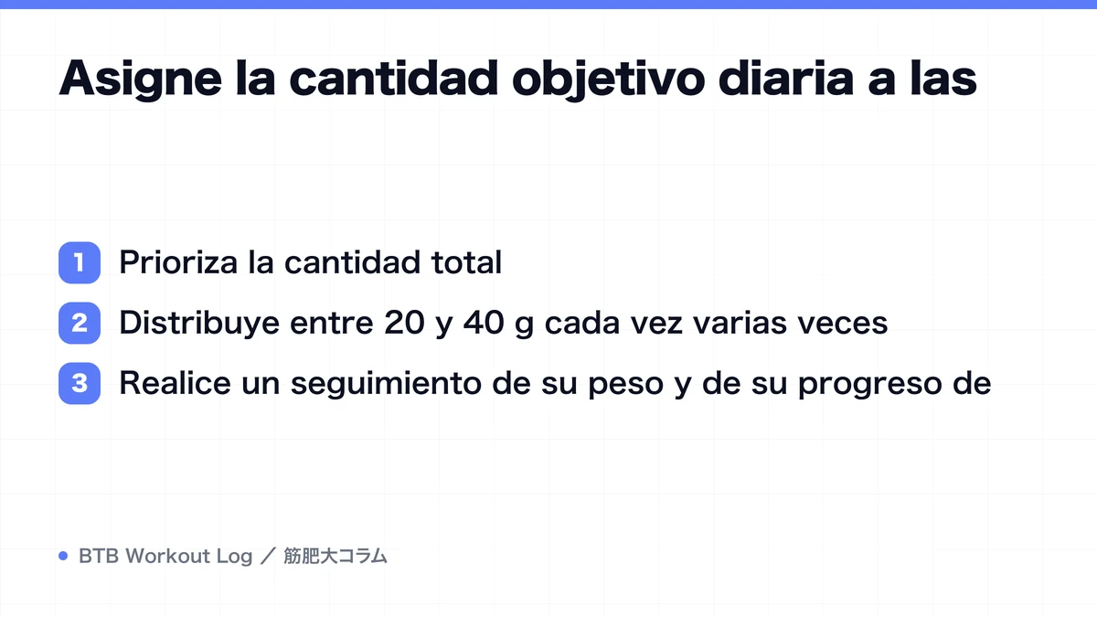 Diagram: Asigne la cantidad objetivo diaria a las