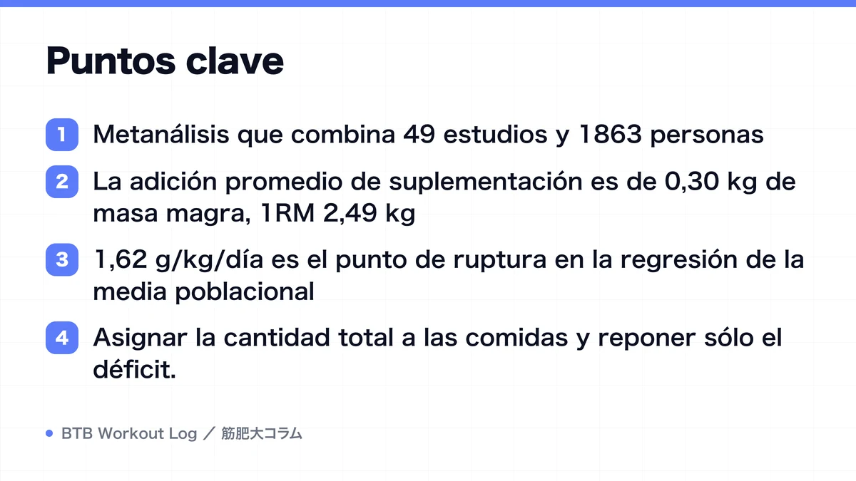 Diagram: Puntos clave