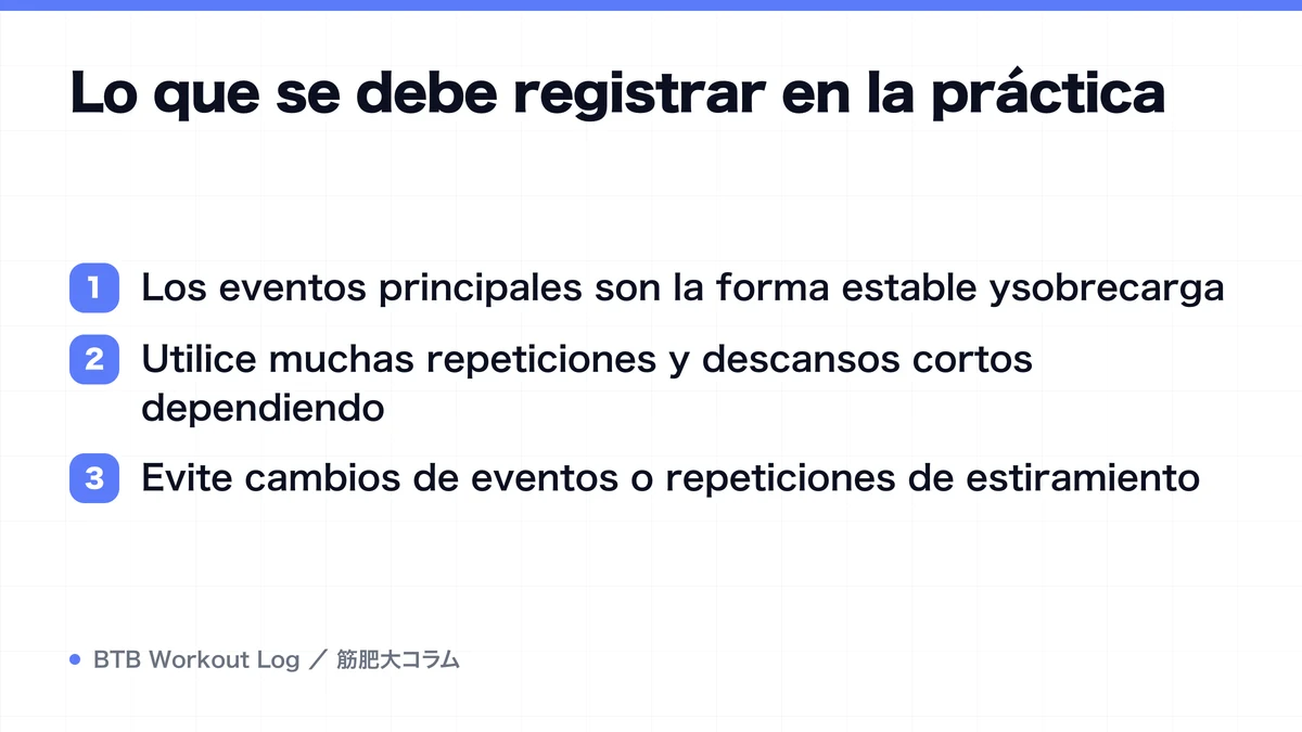 Diagram: Lo que se debe registrar en la práctica