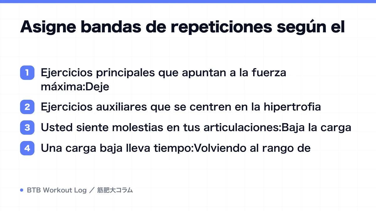 Diagram: Asigne bandas de repeticiones según el