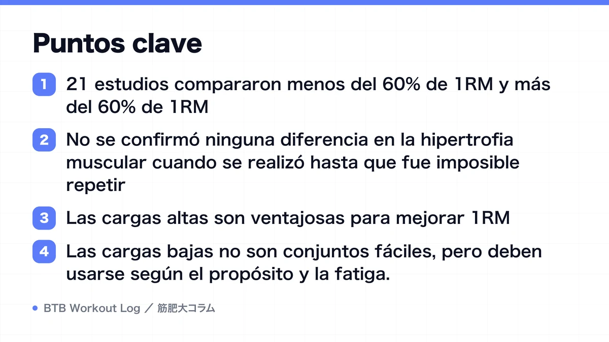 Diagram: Puntos clave