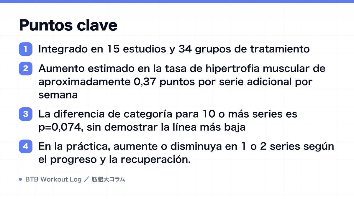 Diagram: Puntos clave