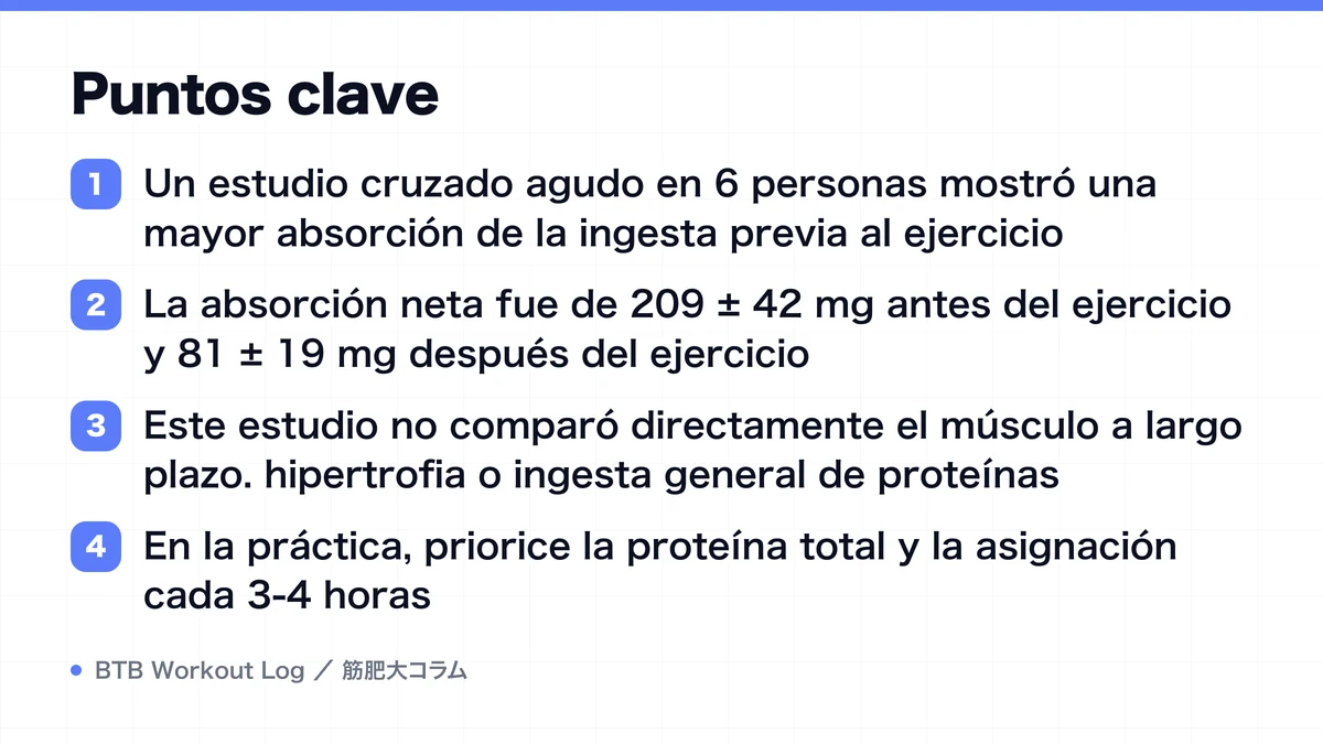 Diagram: Puntos clave